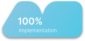 100% implementation